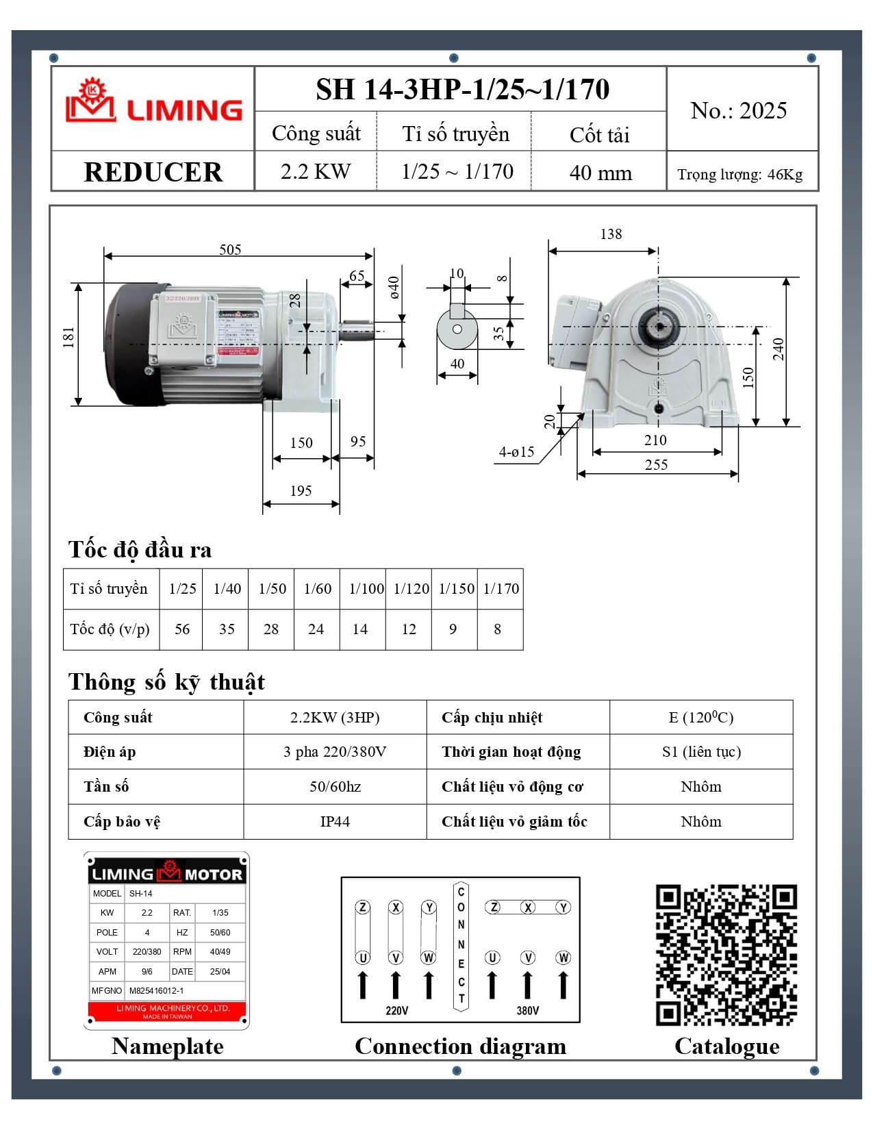 SH14-3HP-125-1I170